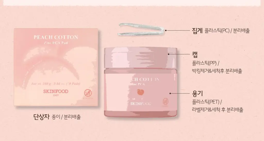 [단독기획] 스킨푸드 패드 레시피 11종 모음 상세페이지 45